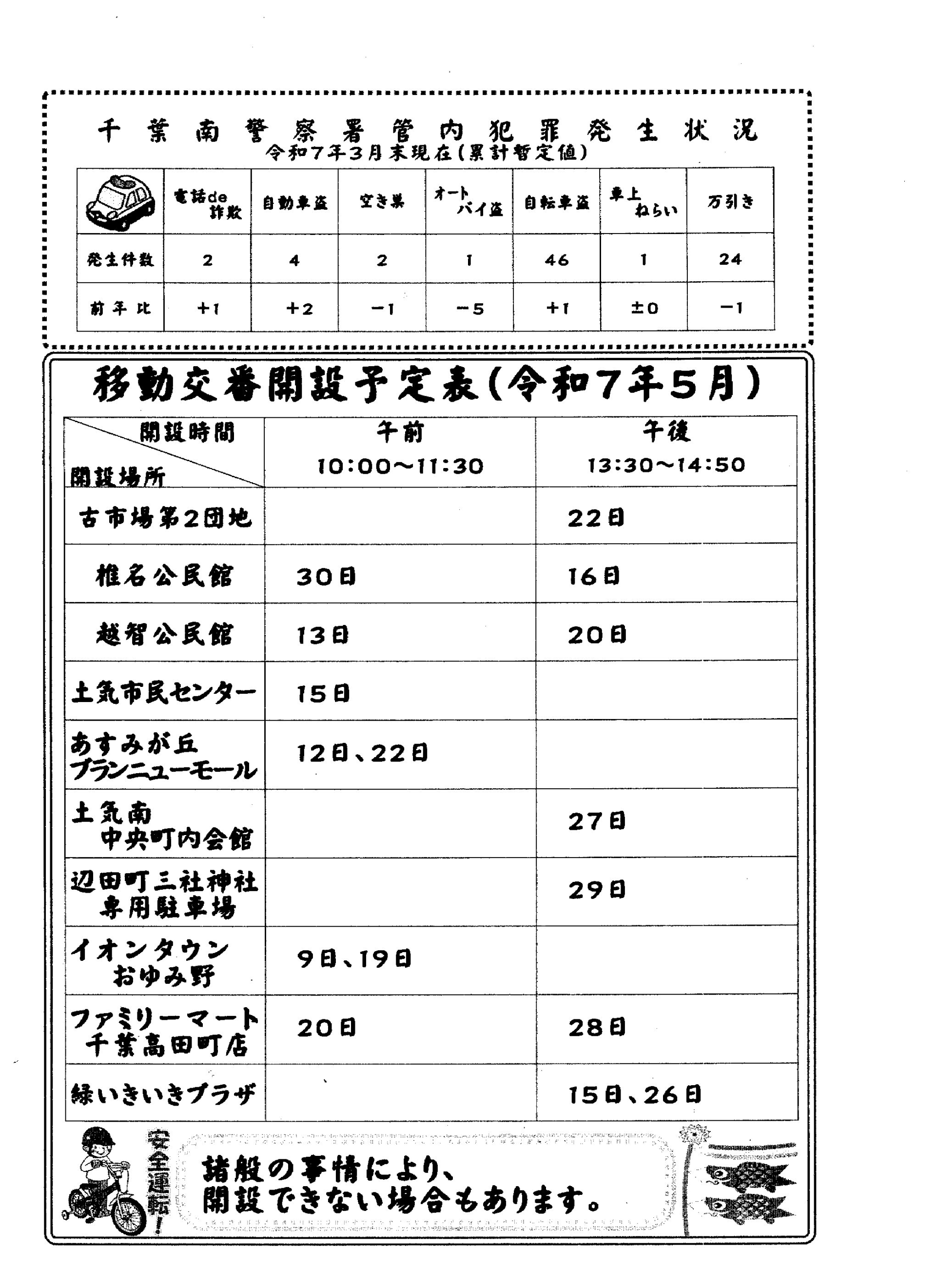 移動交番だより　5月号