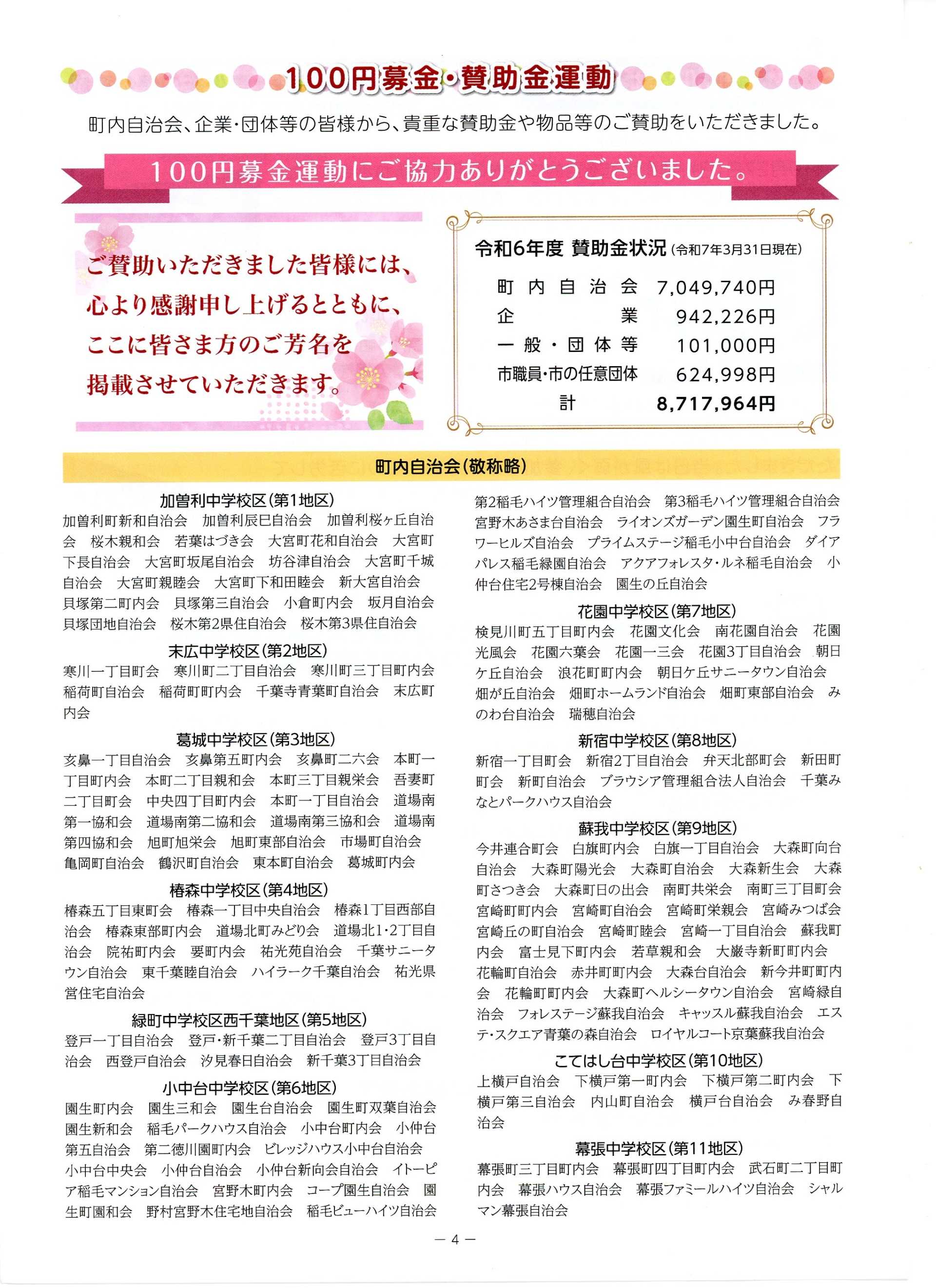 美しい千葉　85号（千葉を美しくする会）