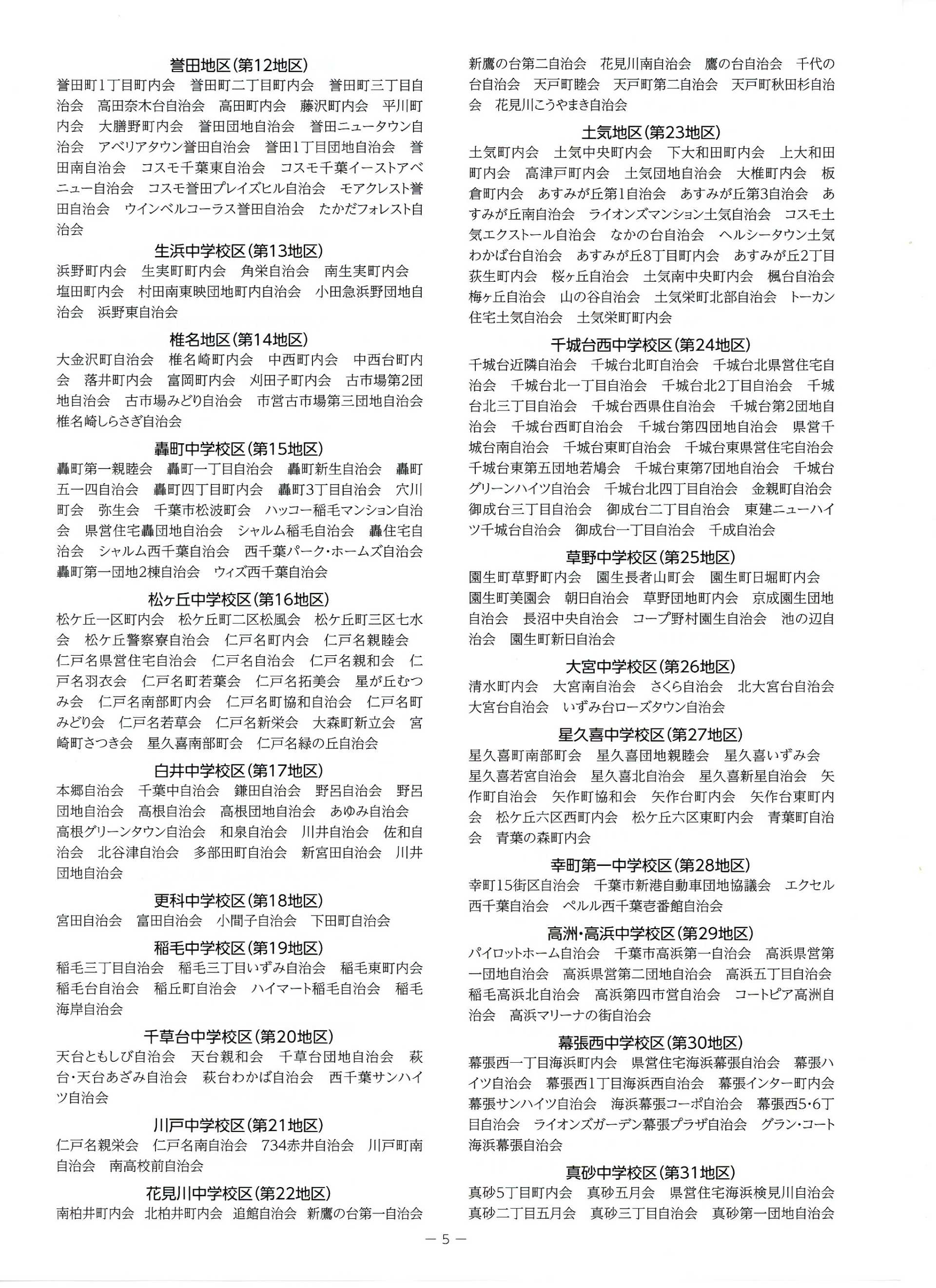 美しい千葉　85号（千葉を美しくする会）