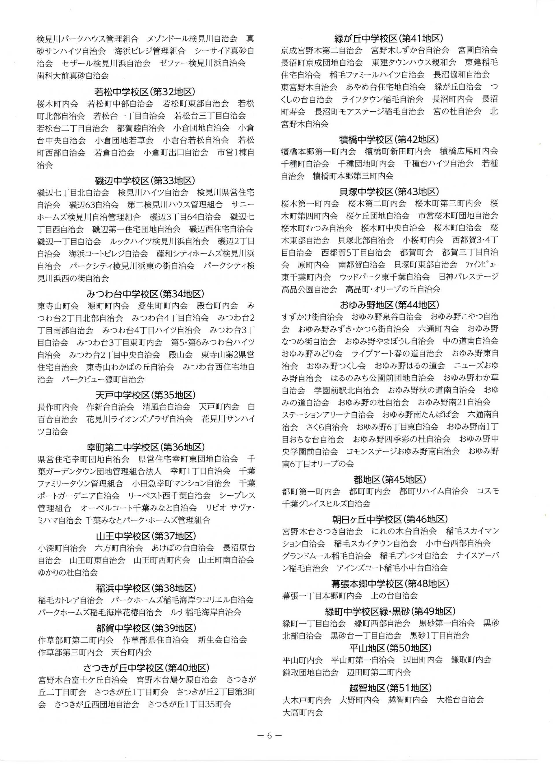 美しい千葉　85号（千葉を美しくする会）