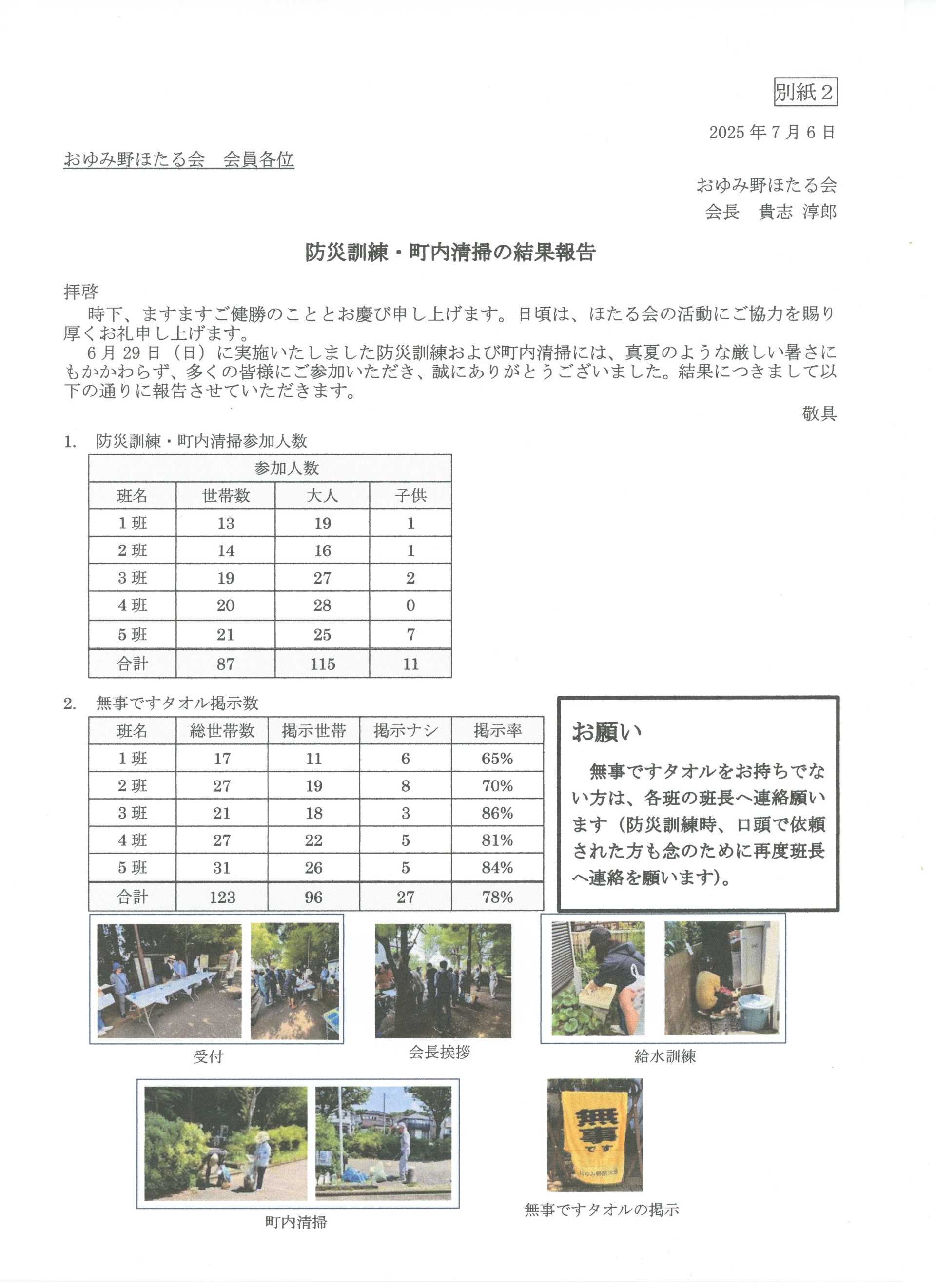 町内清掃・防災訓練の結果報告（別紙2）