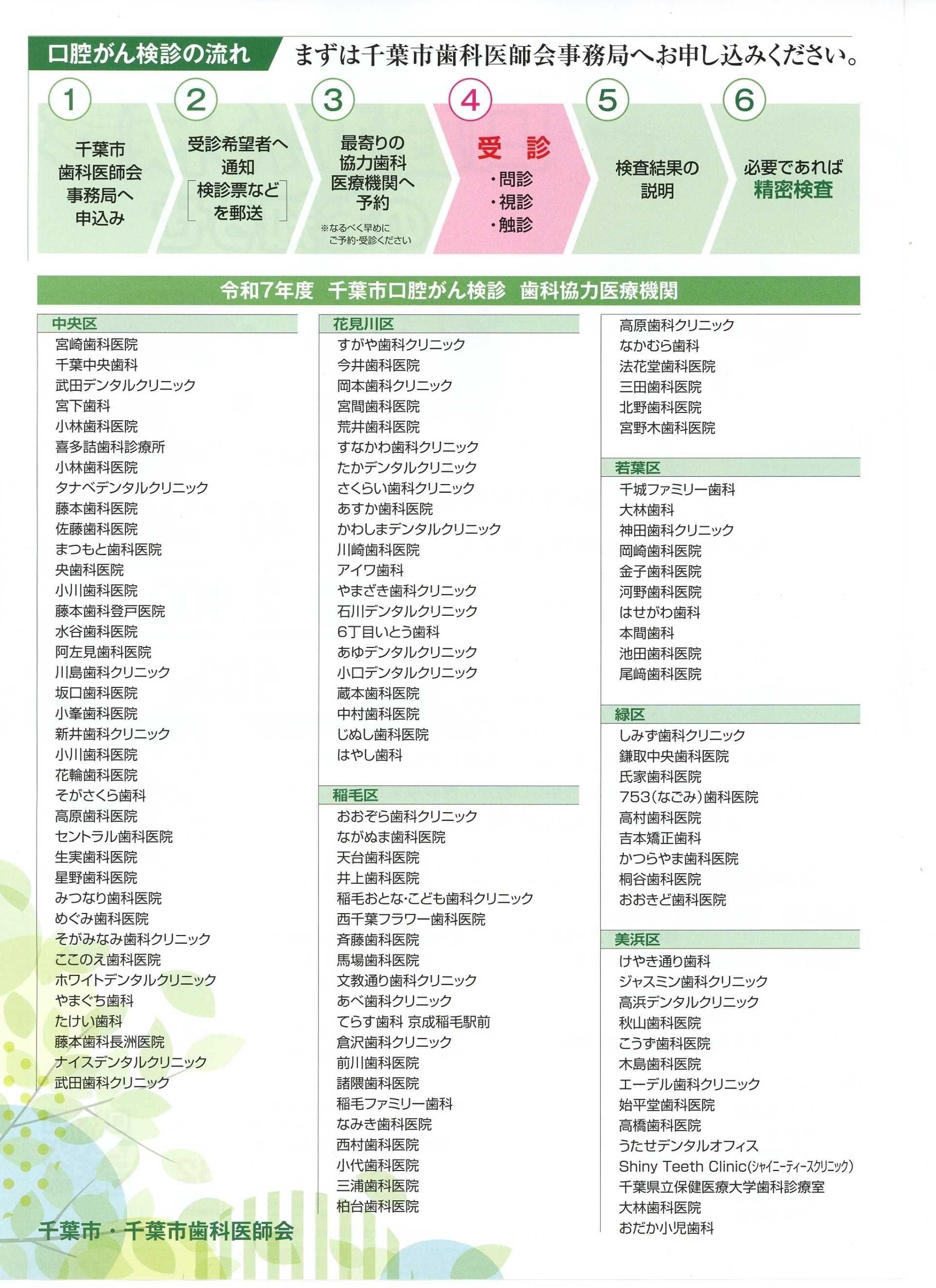 口腔がん検診のお知らせ