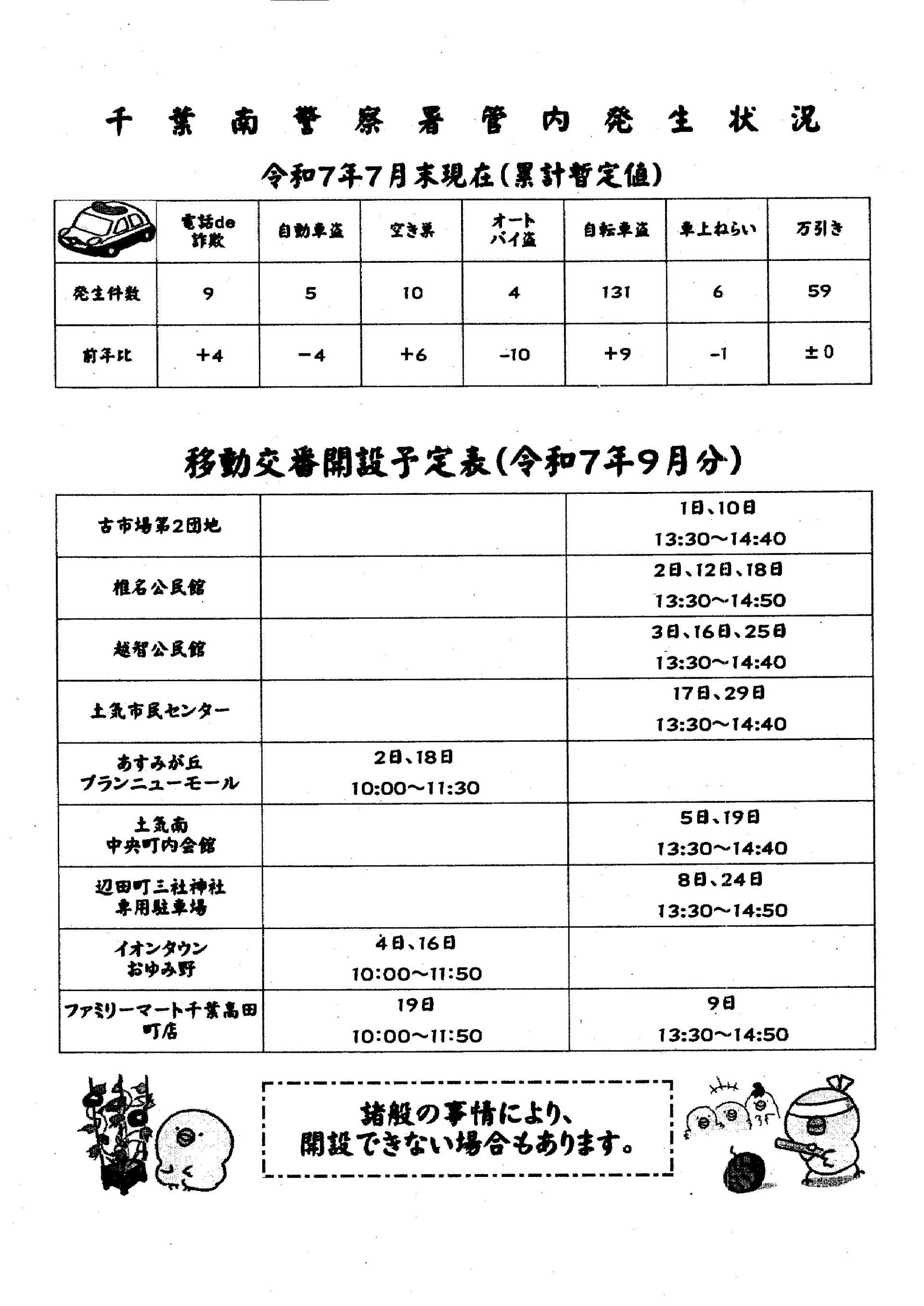 移動交番だより 9月号（千葉南警察署移動交番）