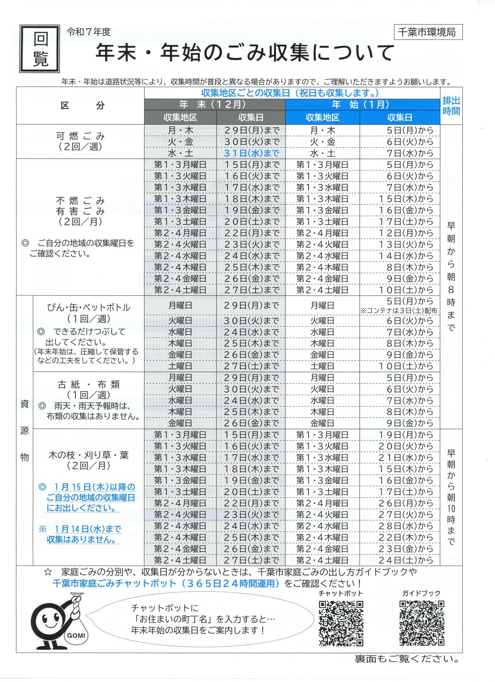 年末・年始のごみ収集について