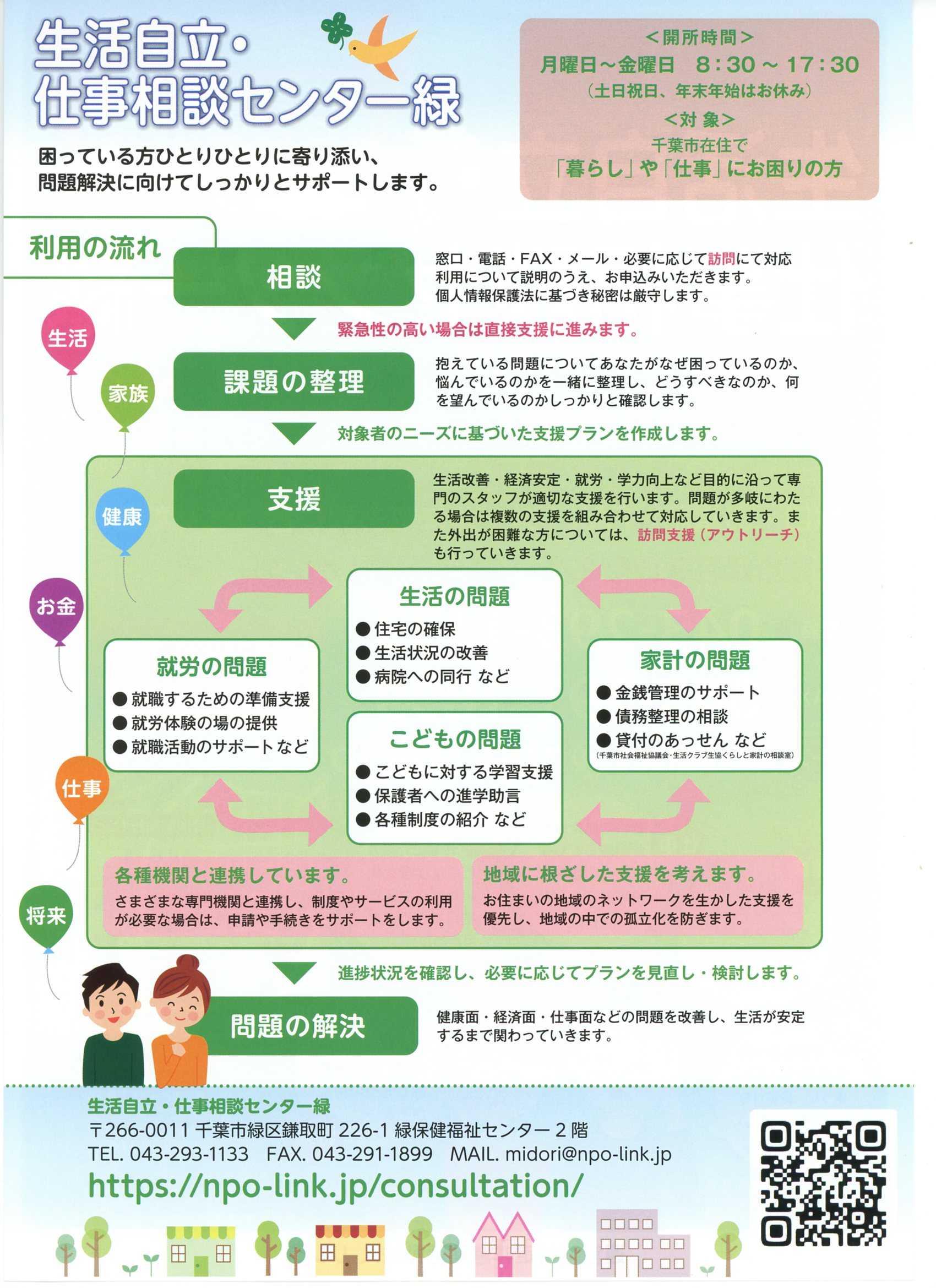 生活自立・仕事相談センター緑について