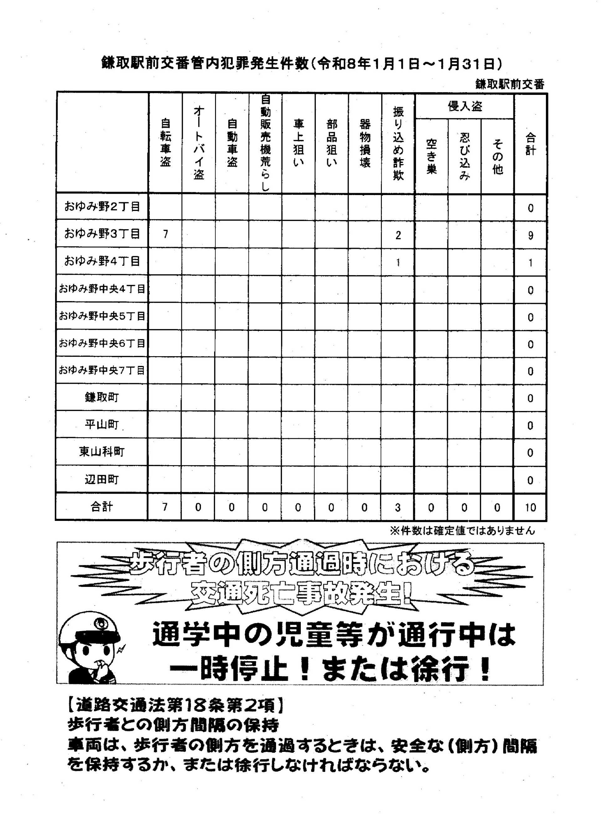 おゆみ野だより 3月号