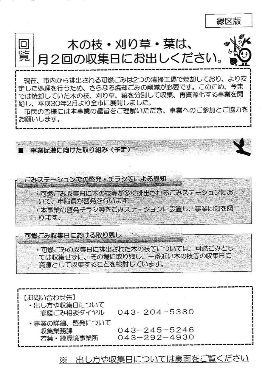 木の枝、刈り草、葉の収集について