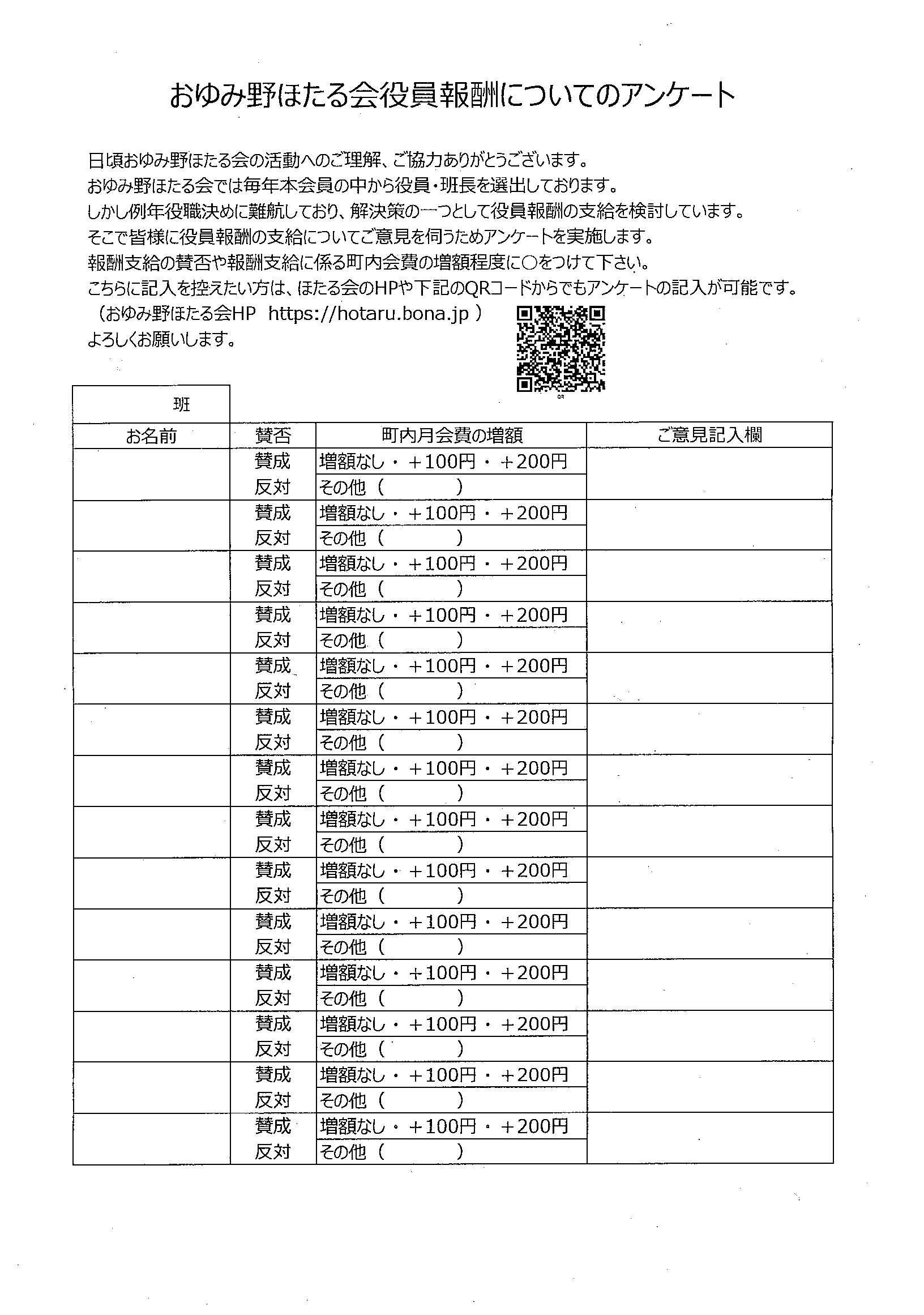 おゆみ野ほたる会役員報酬についてのアンケート